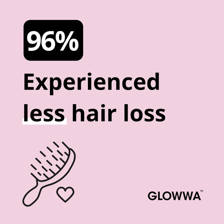 GLOWWA HAIR FOOD™