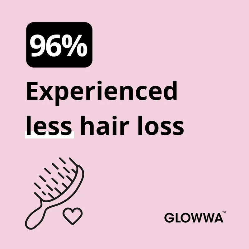 GLOWWA HAIR FOOD™