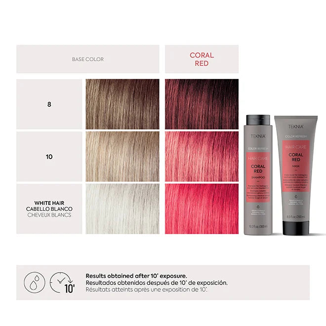 TEKNIA SACHET DUO | Coral Red | Colour refreshing Shampoo & Treatment